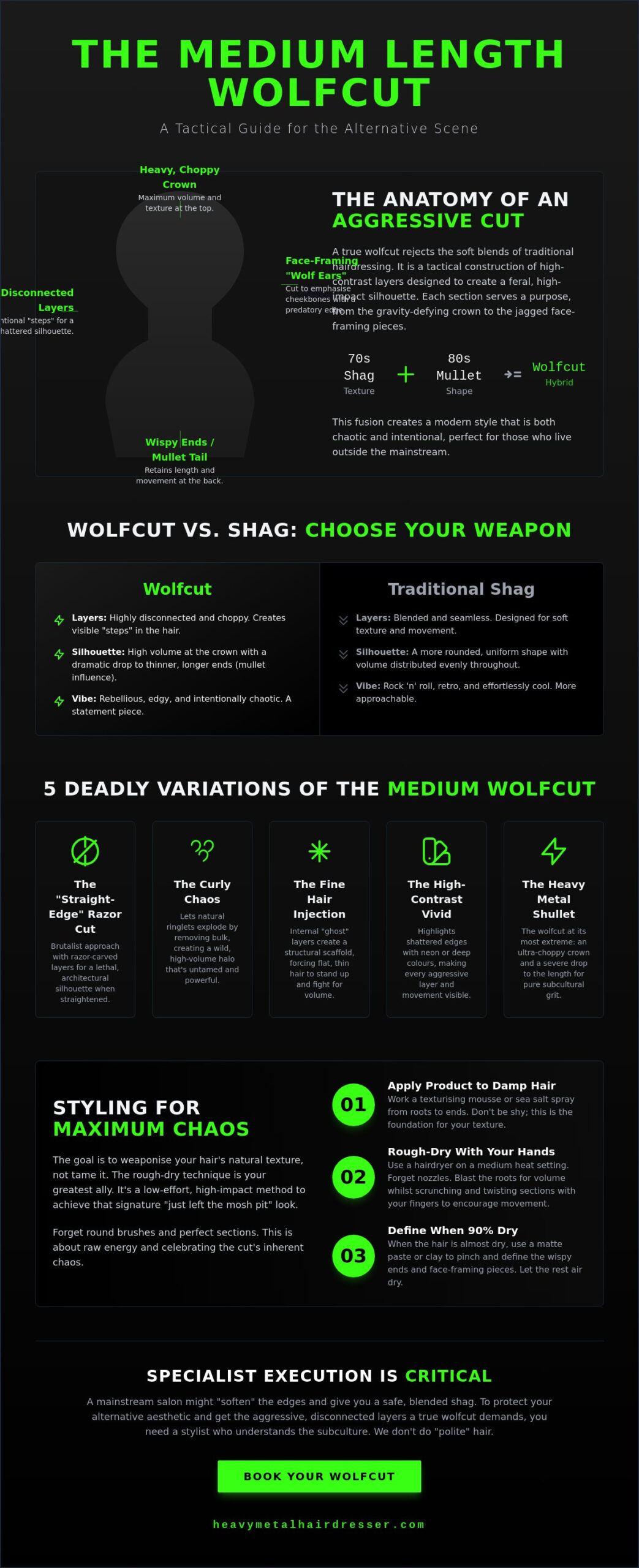 Medium Length Wolfcut: Aggressive Examples for Alternative Souls