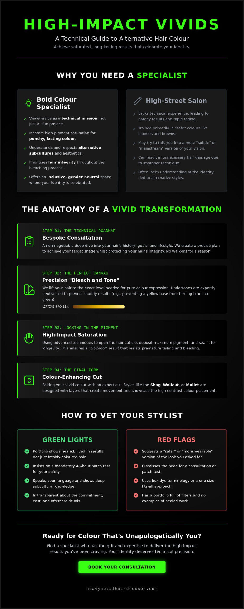 Bold Hair Colour Specialist UK: Your Guide to Alternative Vivids