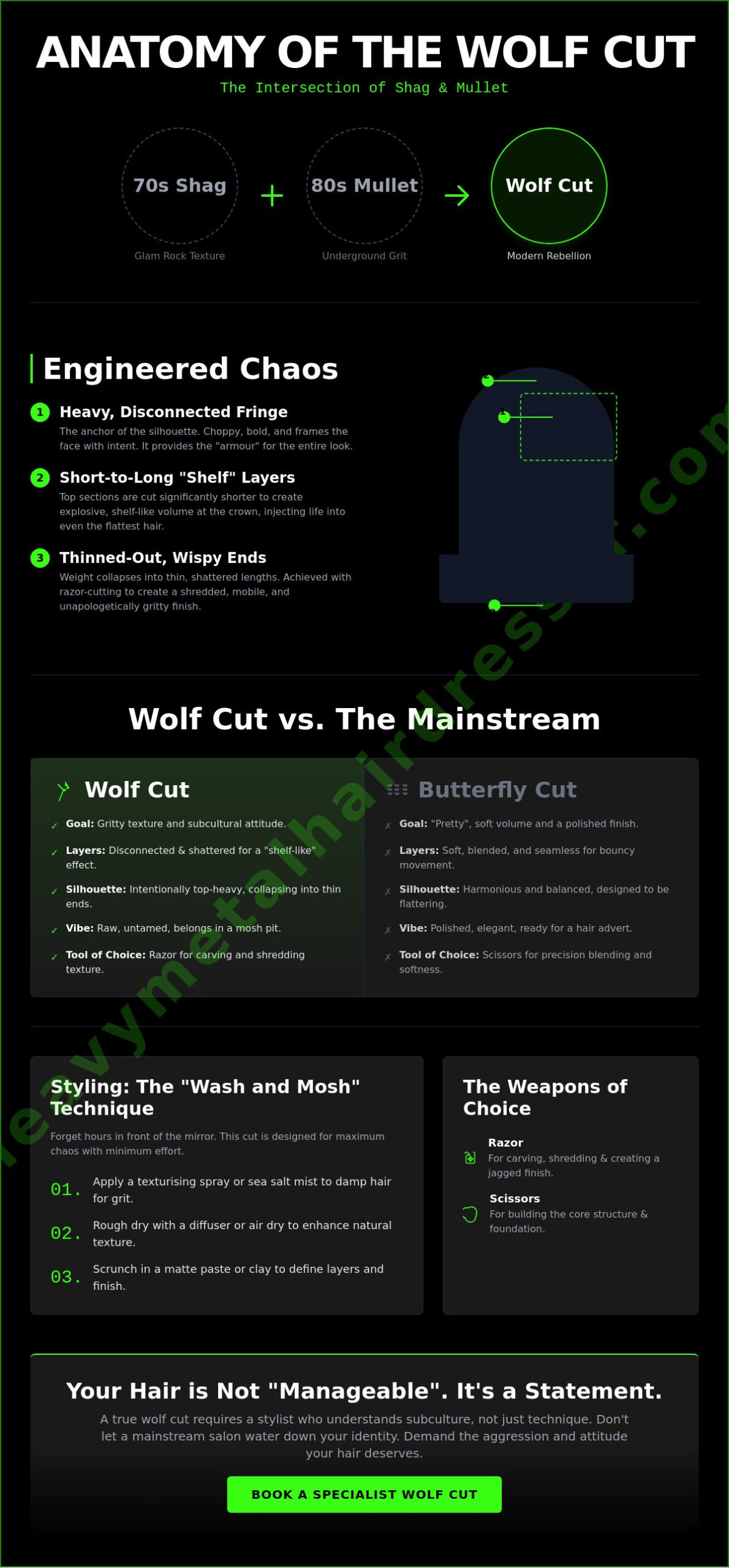 The Ultimate Wolf Hair Cut Guide: Aggressive Texture and Subcultural Grit