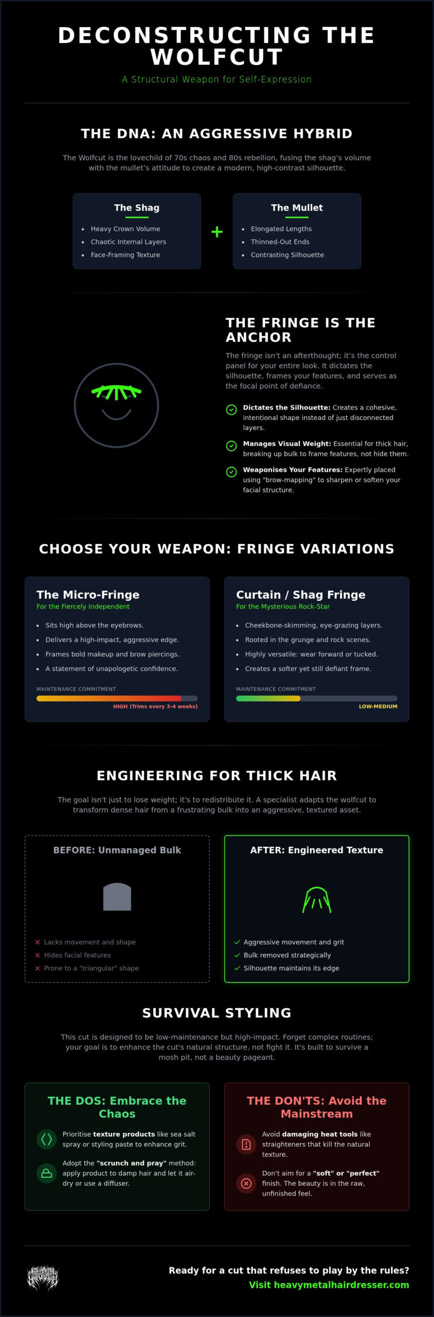 Wolfcut with Fringe: The Ultimate Guide to Aggressive Texture and Grit