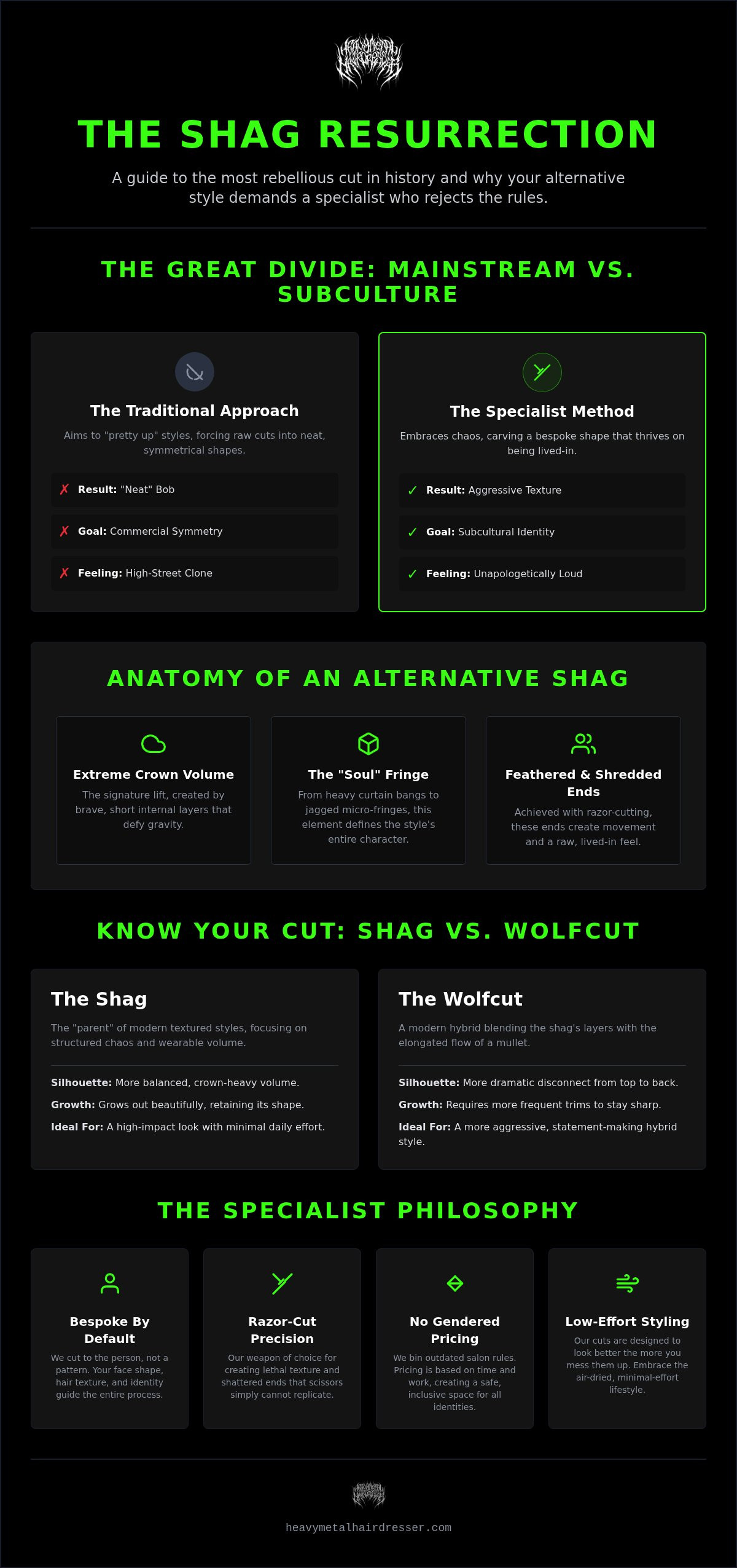 The Shag Haircut Resurrection: Why It Rules the UK Alternative Scene