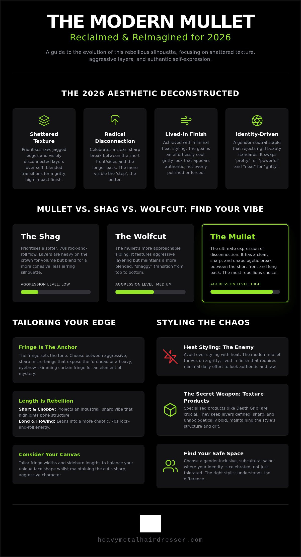 Modern Mullet for Women: 2026 Guide to Texture and Grit