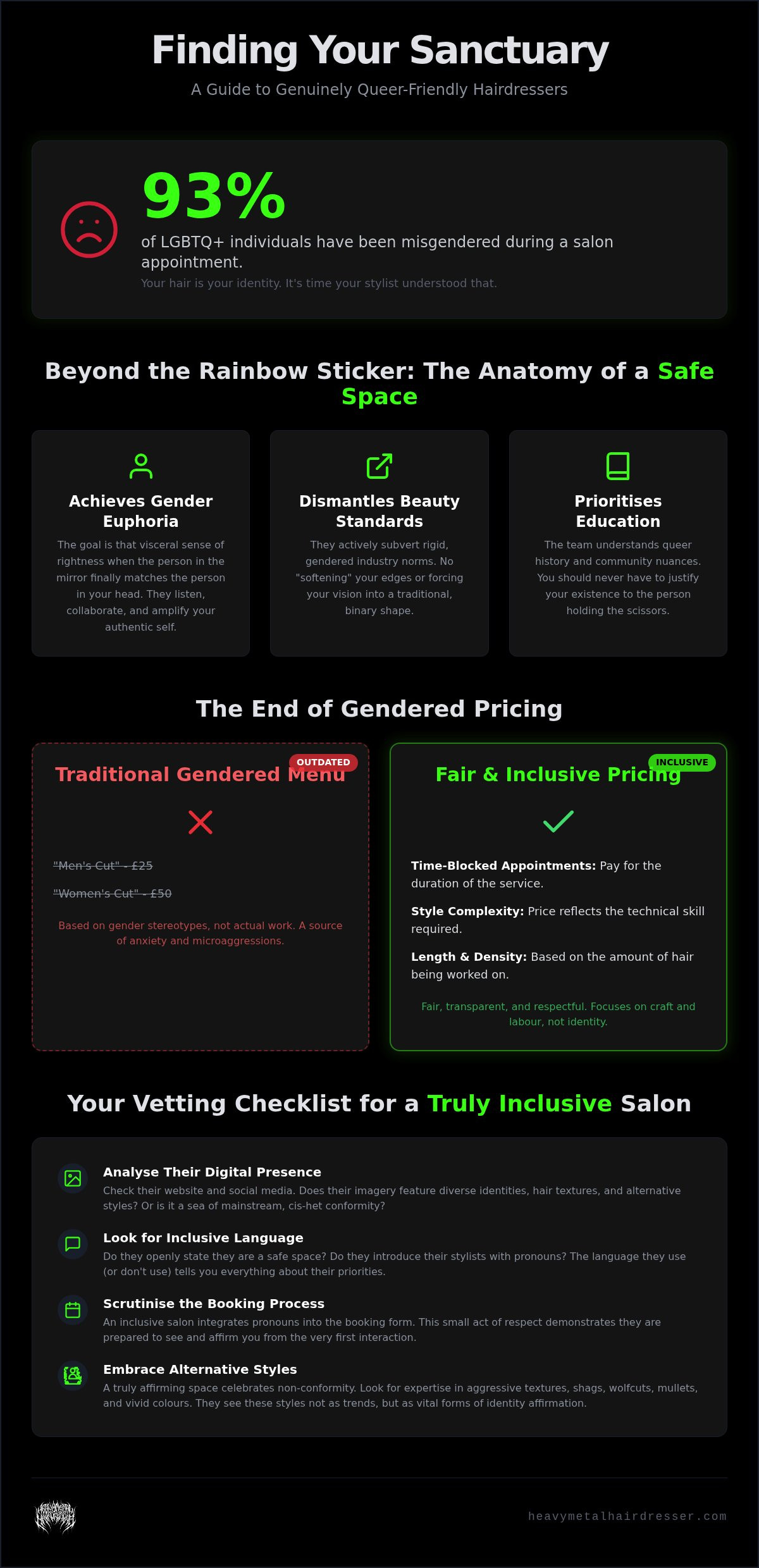 Queer Friendly Hairdresser: Finding a Safe Space for Identity-Affirming Style in 2026