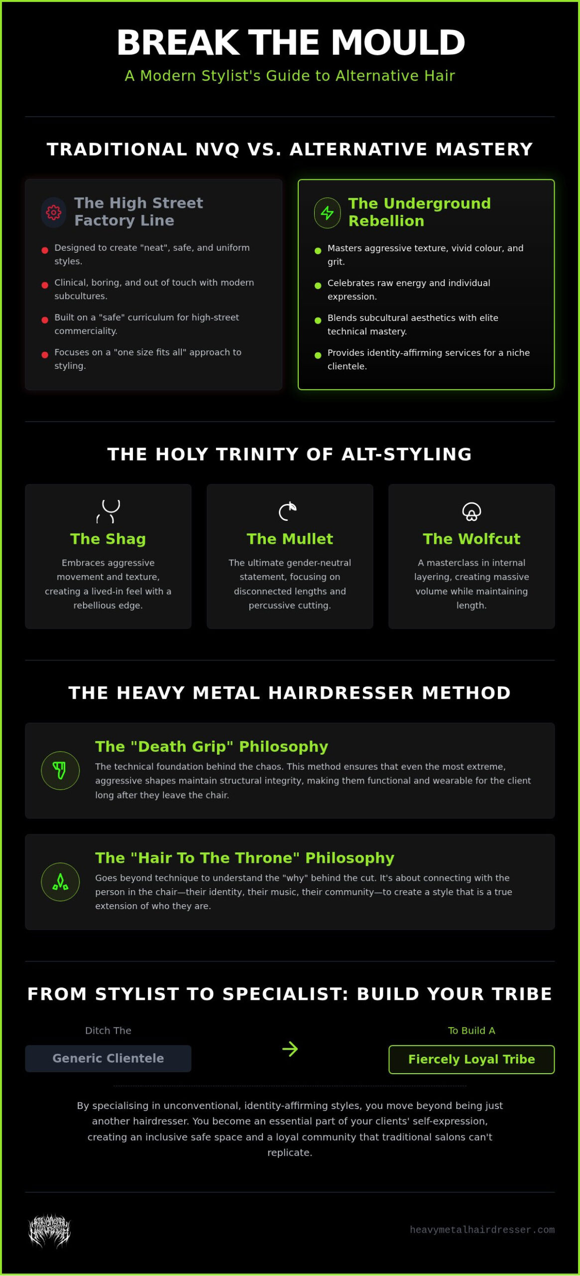 Alternative Hair Courses UK: Master Subculture Styling in 2026