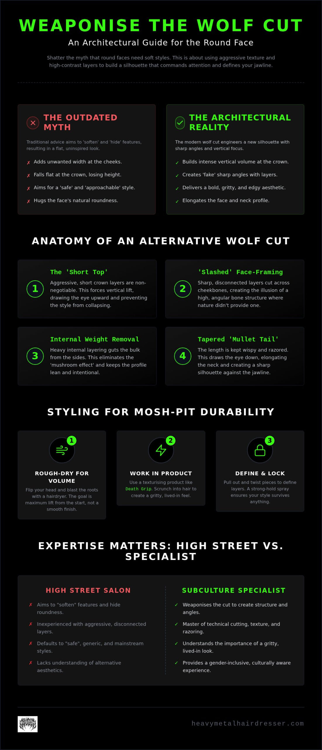 The Ultimate Wolf Cut for Round Face: Aggressive Layers to Sharpen Your Look