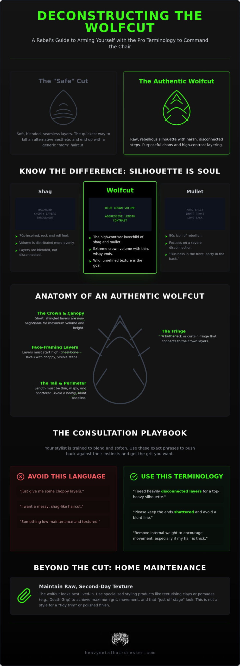 How to Ask for a Wolfcut: The Alt-Hair Survival Guide
