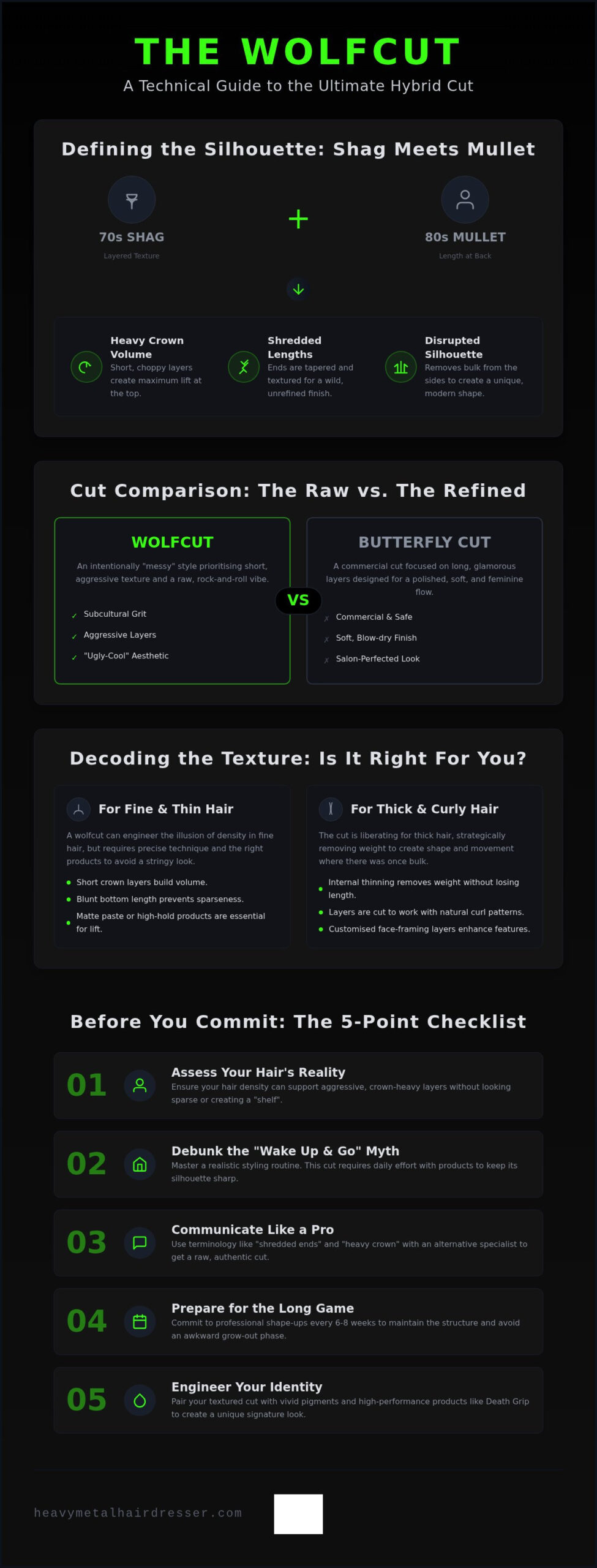 What to Know Before Getting a Wolfcut: 2026 Style Guide