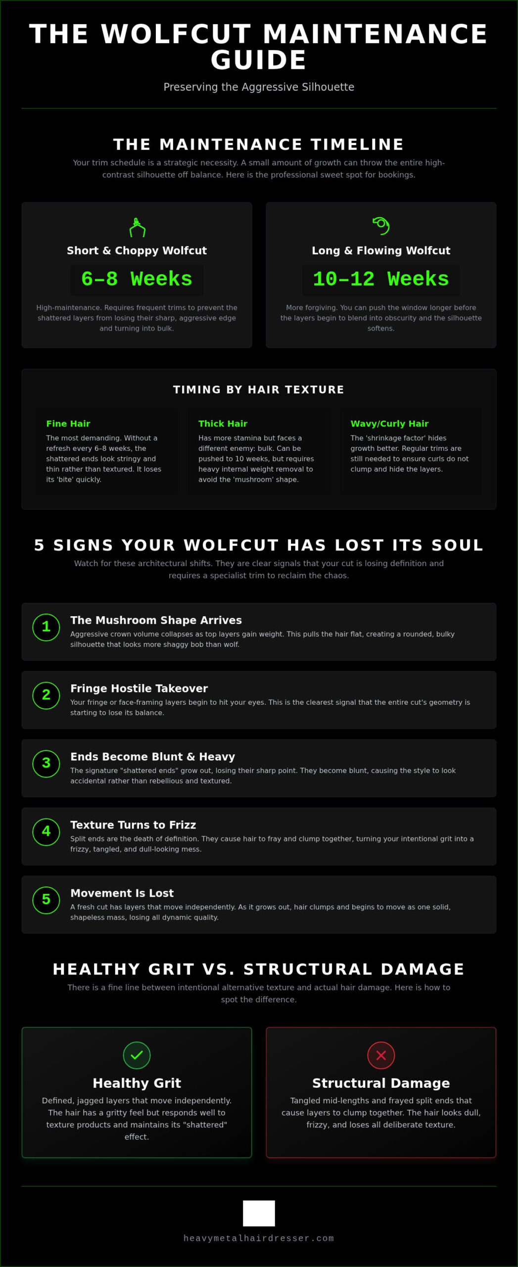 How Often Should a Wolfcut Be Trimmed? The Alt-Hair Maintenance Guide