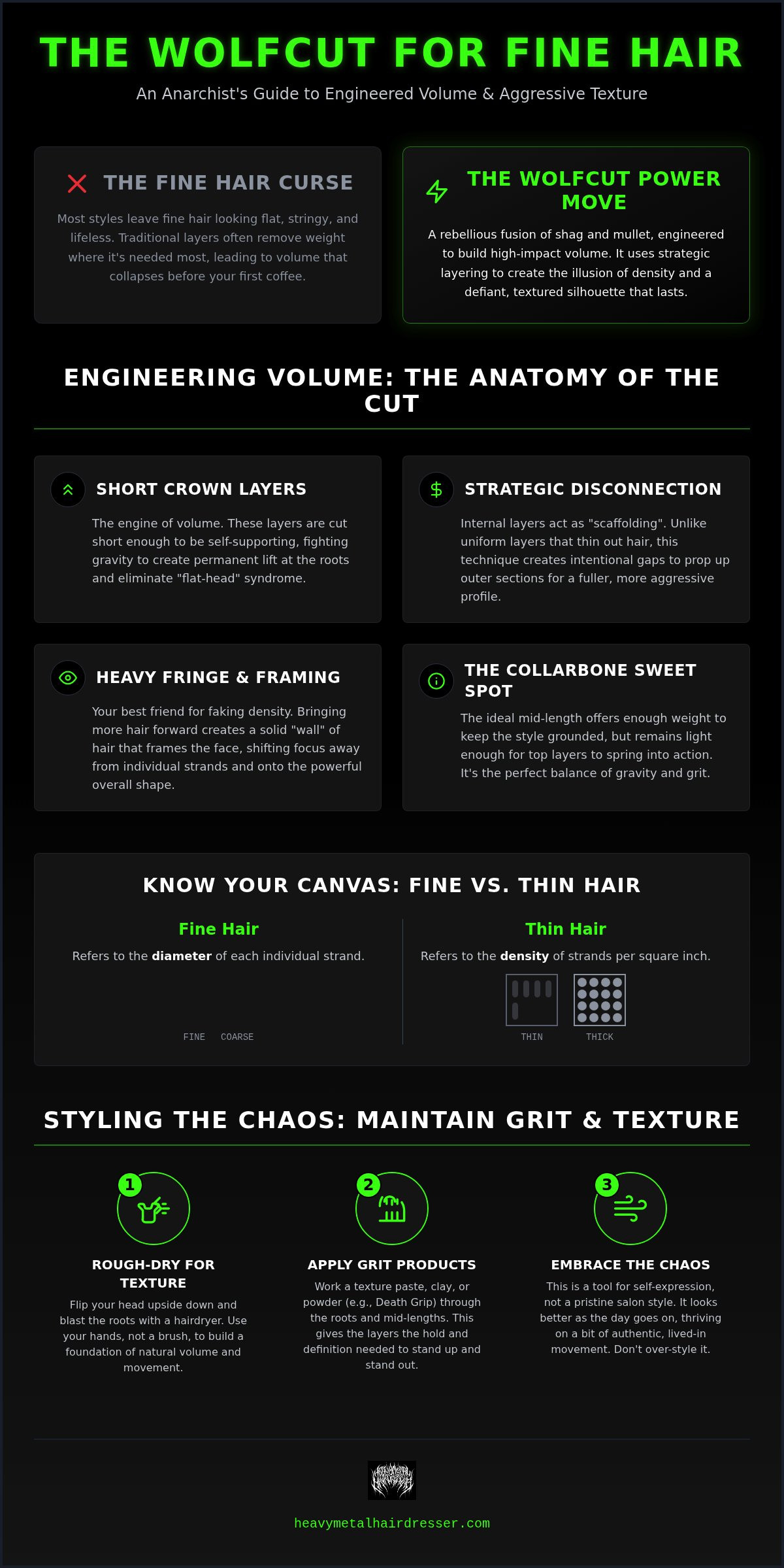 Medium Length Wolfcut for Fine Hair: Injecting Volume and Grit