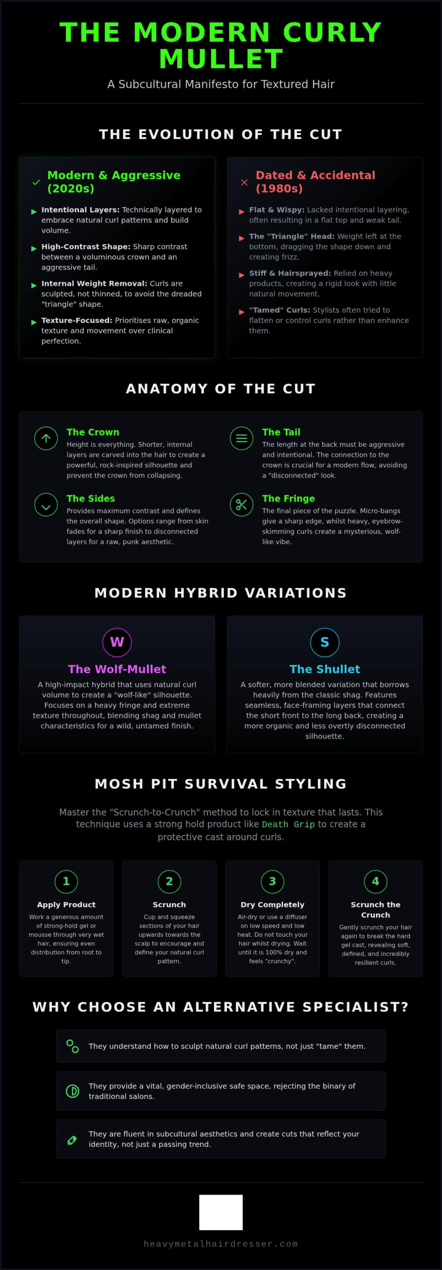 The Curly Mullet Hairstyle: A Guide to Aggressive Texture and Subcultural Grit